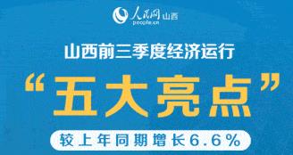 ɽ��ǰ�����Ƚ����\�С�������c��