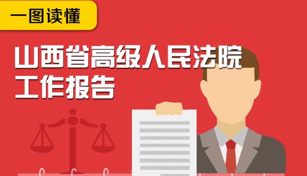 һ�D�x��ɽ��ʡ�߼�����Ժ�������