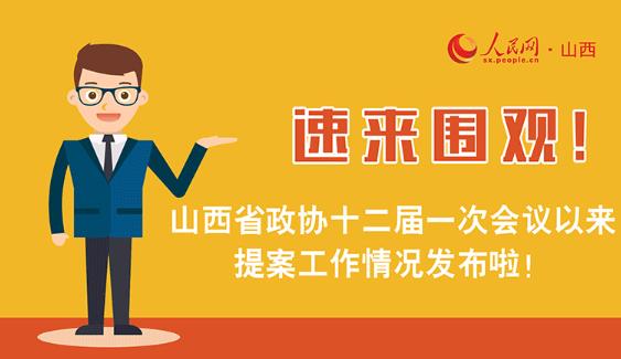 ʡ���fʮ����һ�Ε��h�ԁ��᰸������r