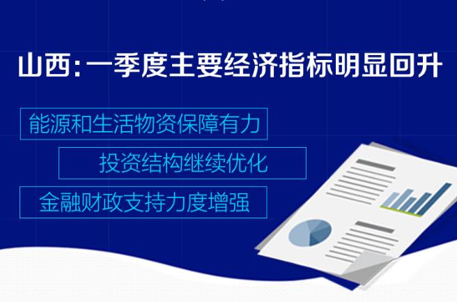 ɽ����һ������Ҫ����ָ�����ټӿ����