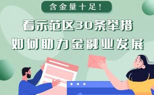 ��ʾ���^��30�l������������ژI�lչ