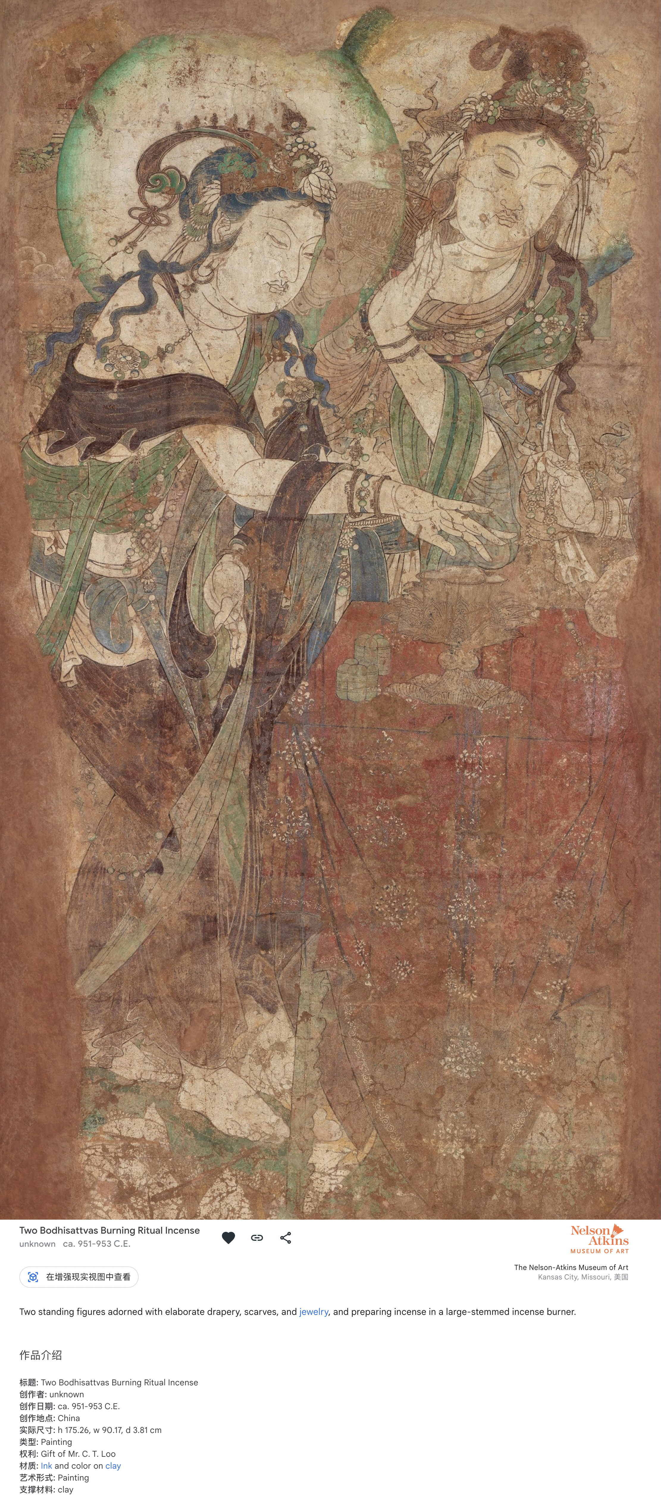 《焚香菩薩圖》原作現藏于美國納爾遜博物館。